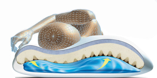 Why Are Waterbase Pillows Recommended by Chiropractors and Physical Therapists?