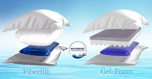 A Buyer’s Guide to Fiberfill Waterbase Pillows