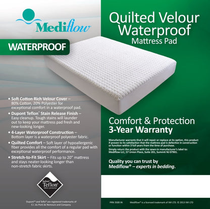 Quilted Velour Waterproof Mattress Pad
