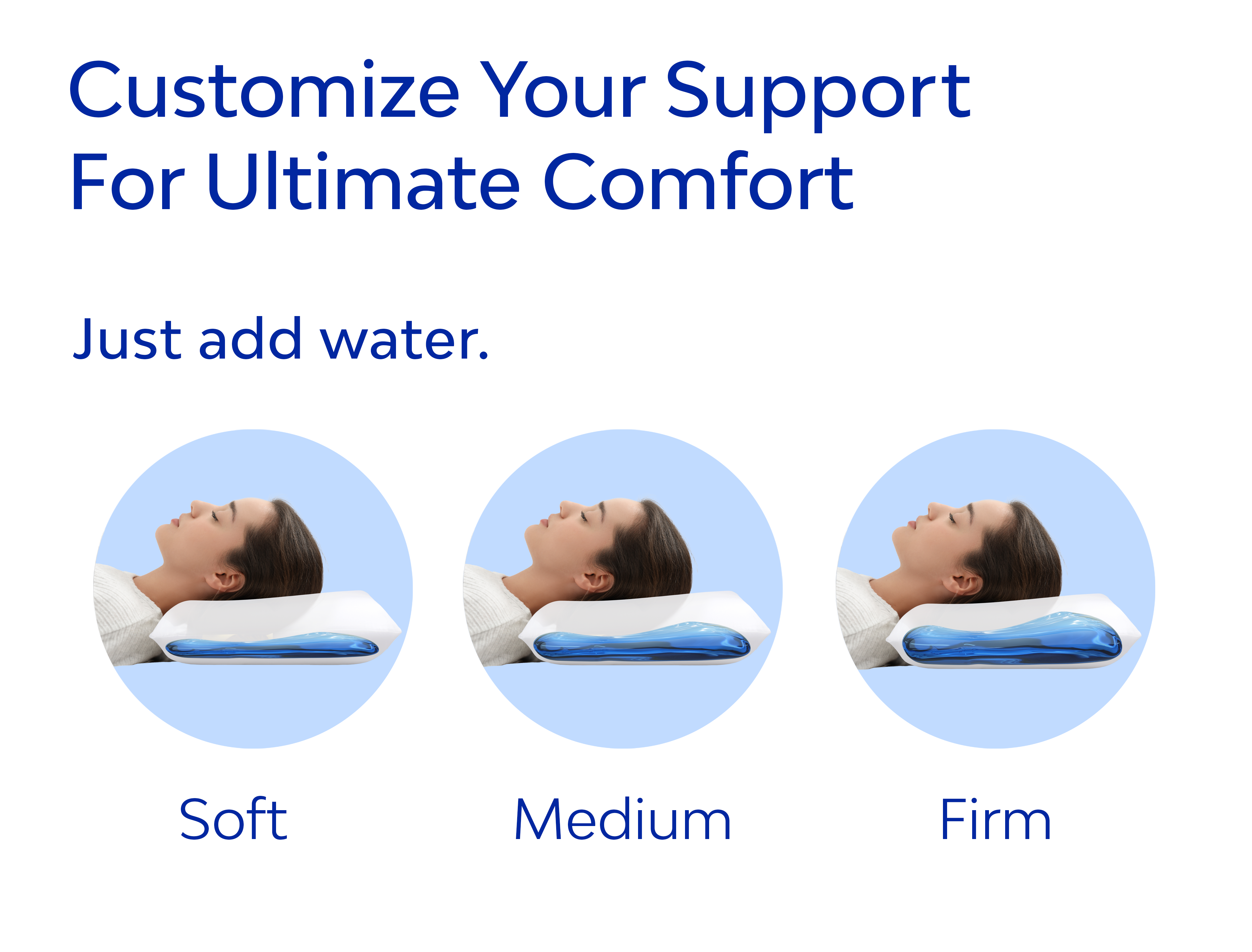 The Water Pillow by Mediflow Elite Fiber Reduces neck pain relief
