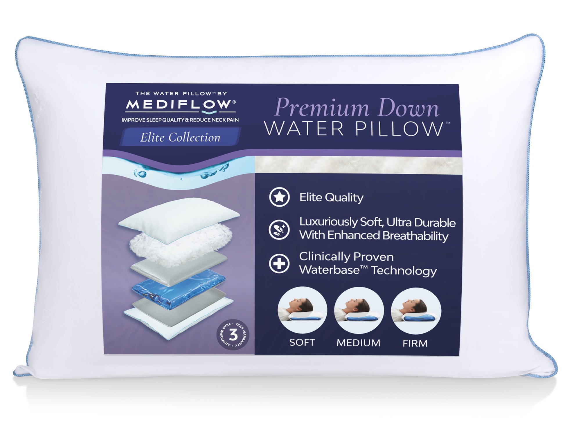 Organic Travel Pillow (10X24) USA Made, Adjustable, Hypoallergenic White - Percale