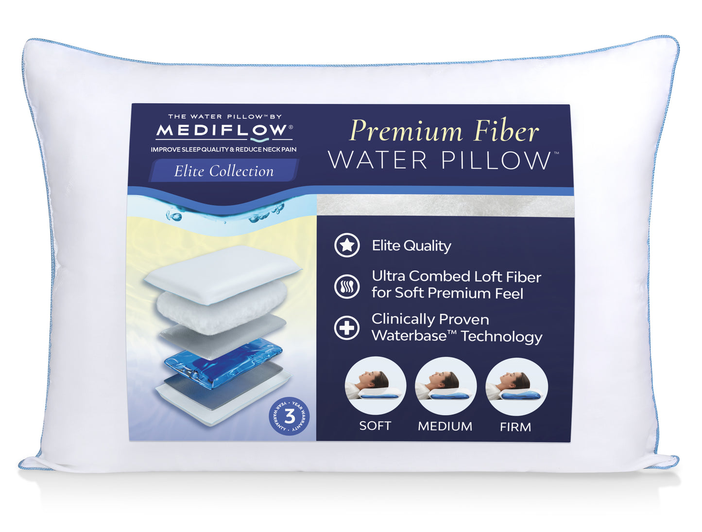 Elite Fiber Water Pillow