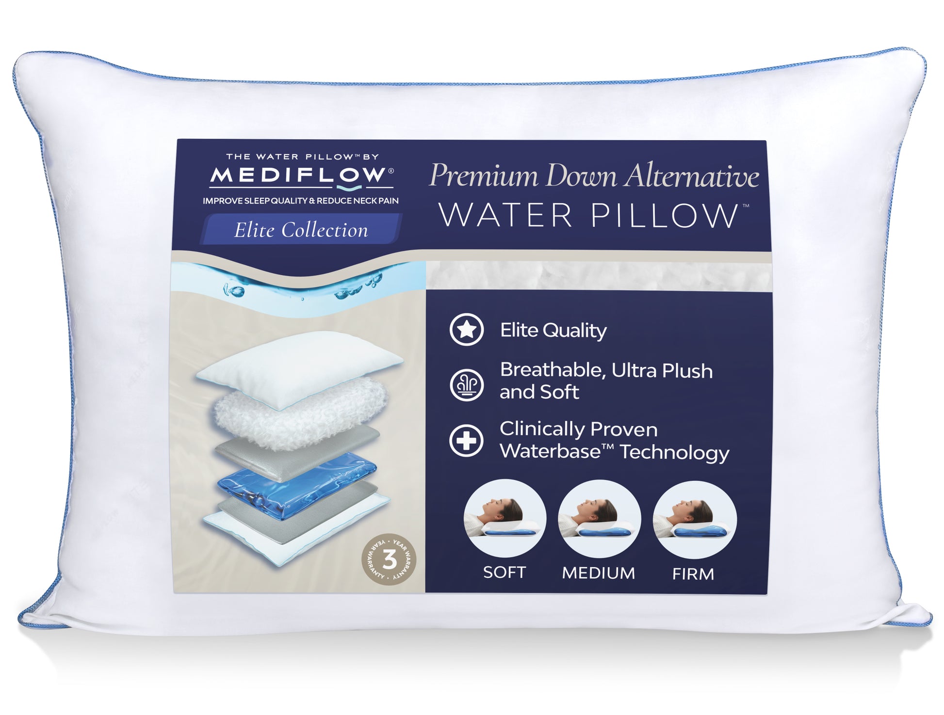 Premium Down Alternative Pillow Insert 20 X 20 Pillow Insert 18 X