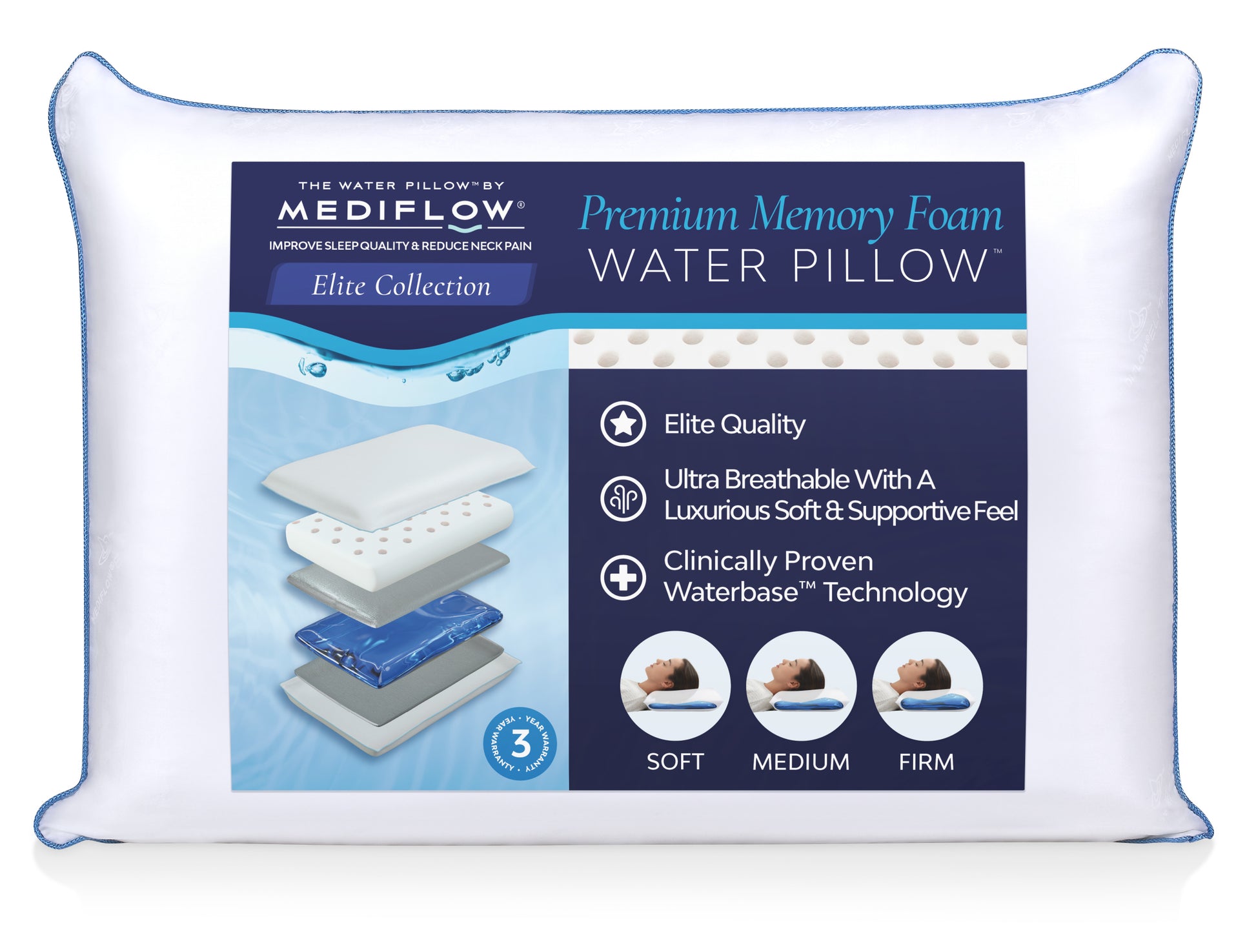 Extra Firm Contour Pillow  Adjustable 4-Layer Memory Foam Pillow
