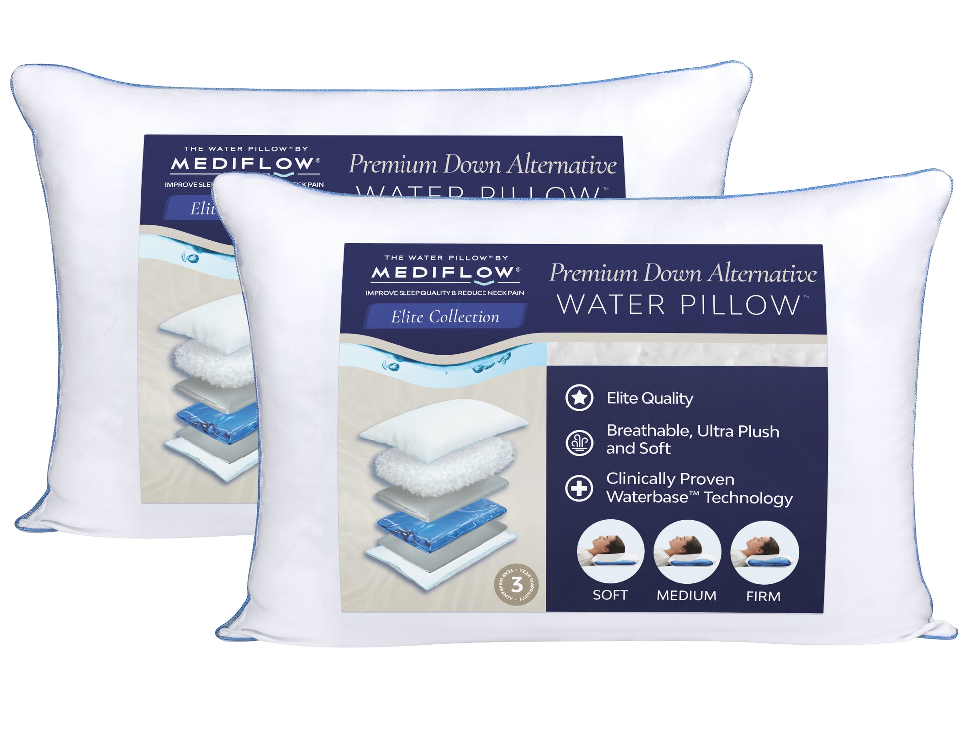 Elite Down Alternative Water Pillow, Single Pillow