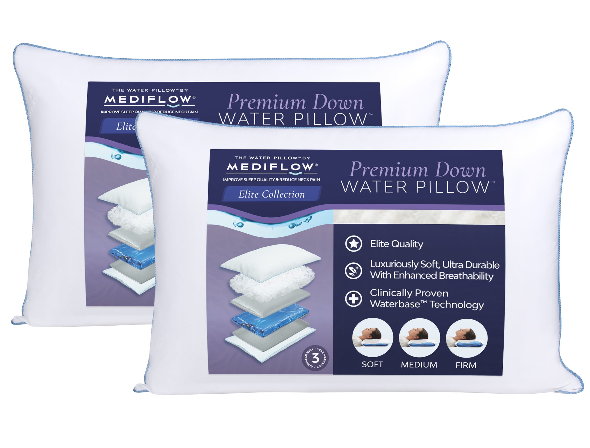 Organic Travel Pillow (10X24) USA Made, Adjustable, Hypoallergenic White - Percale