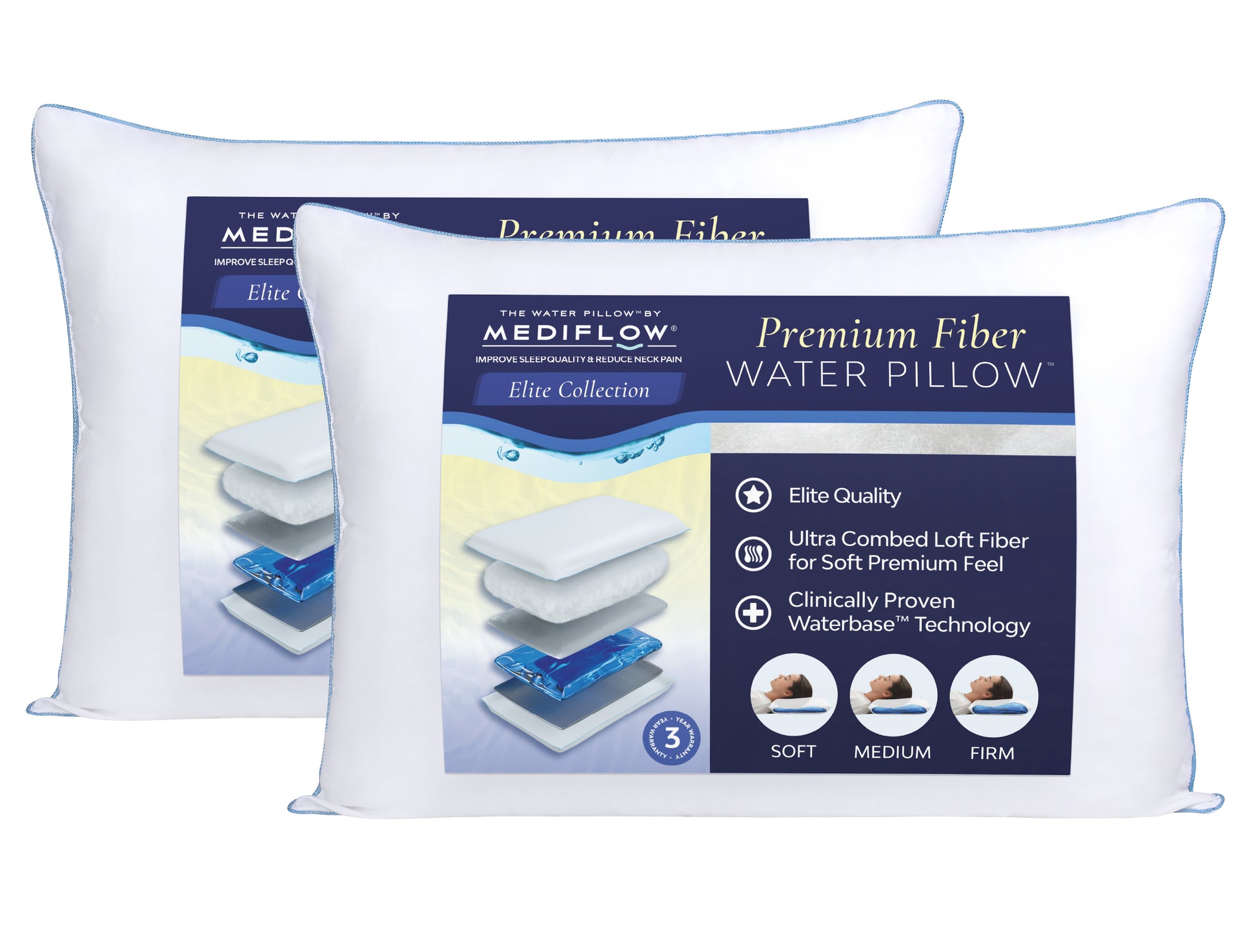 Pillow Insert ALL SIZES, Pillow Stuffing, Premium Polyester Fiber