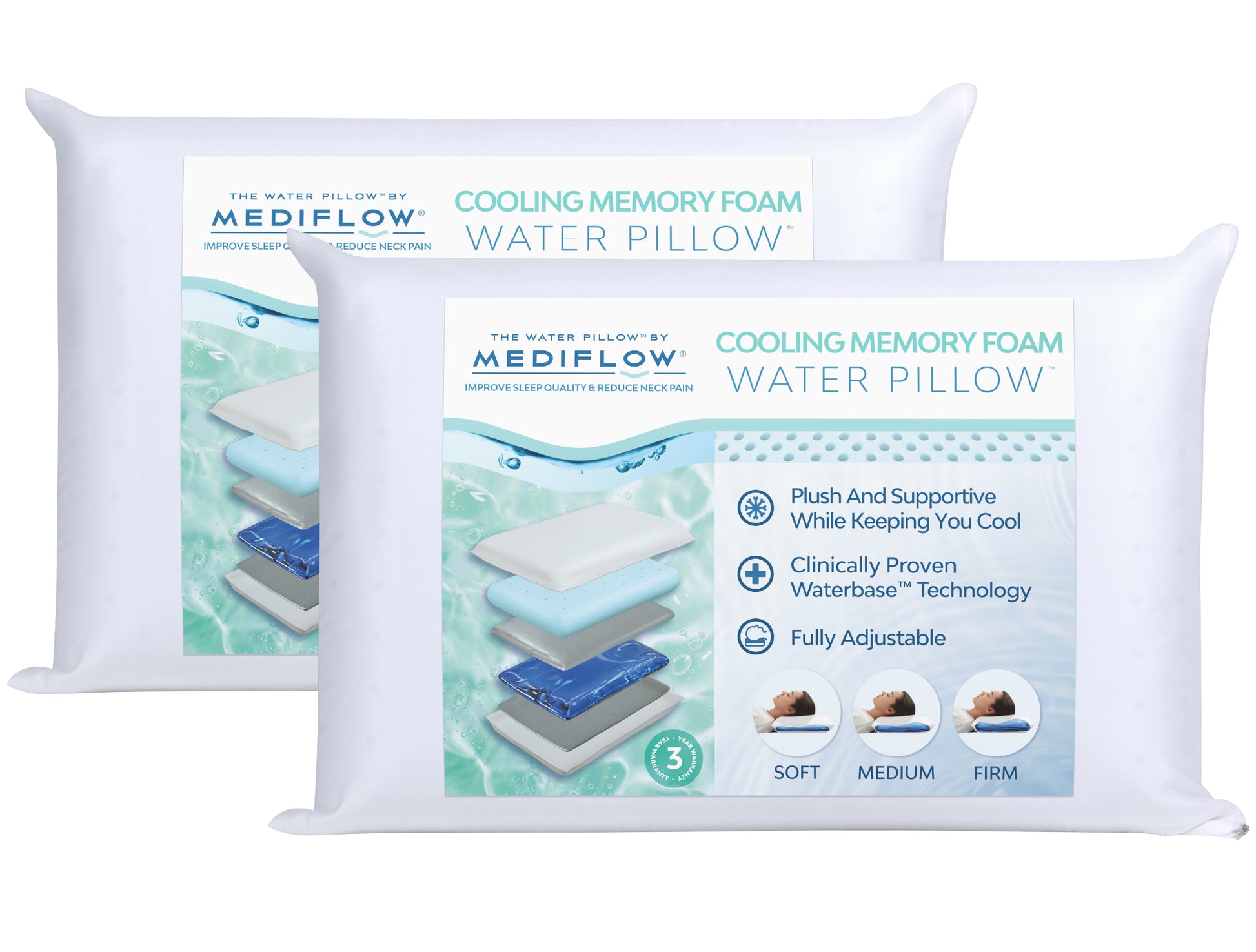 Mediflow Water Pillow Memory Foam Re-Invented with Waterbase Technology - Proven