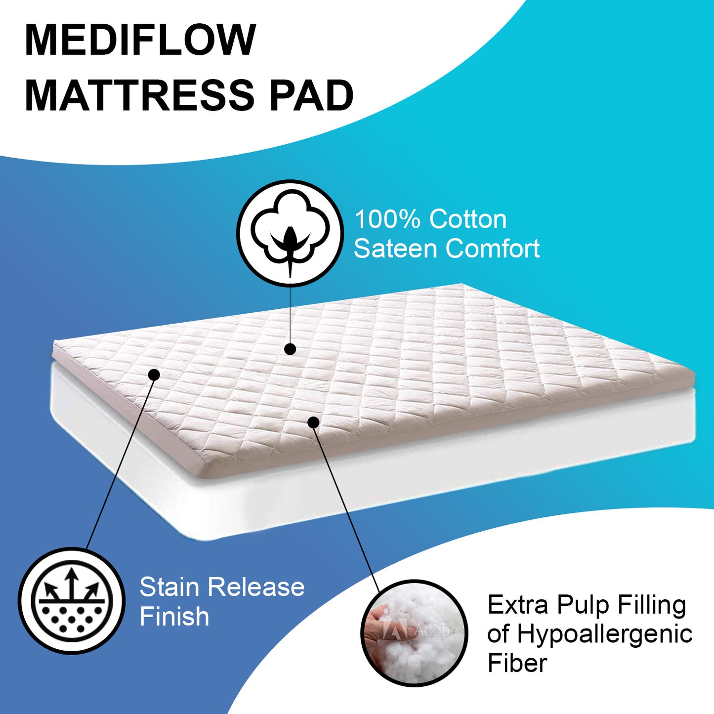 Cotton Classic Mattress Pad