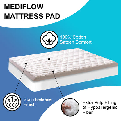 Cotton Classic Mattress Pad