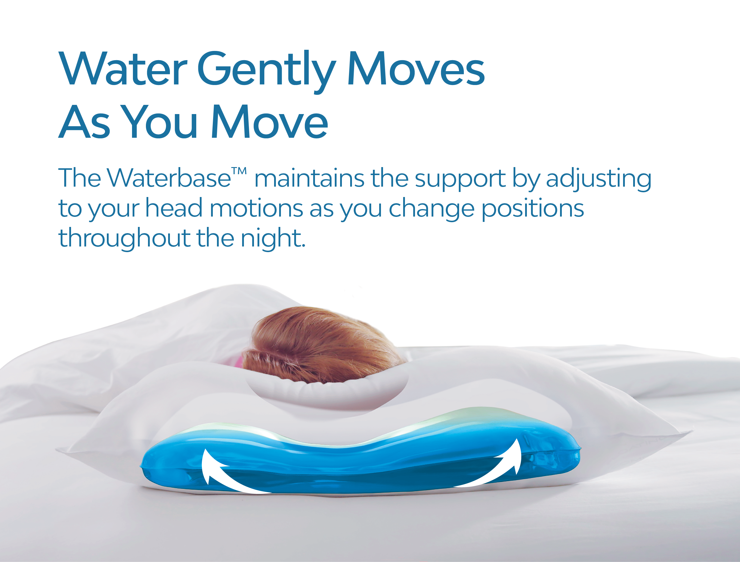 Mediflow Water Pillow - Elite Down Alternative