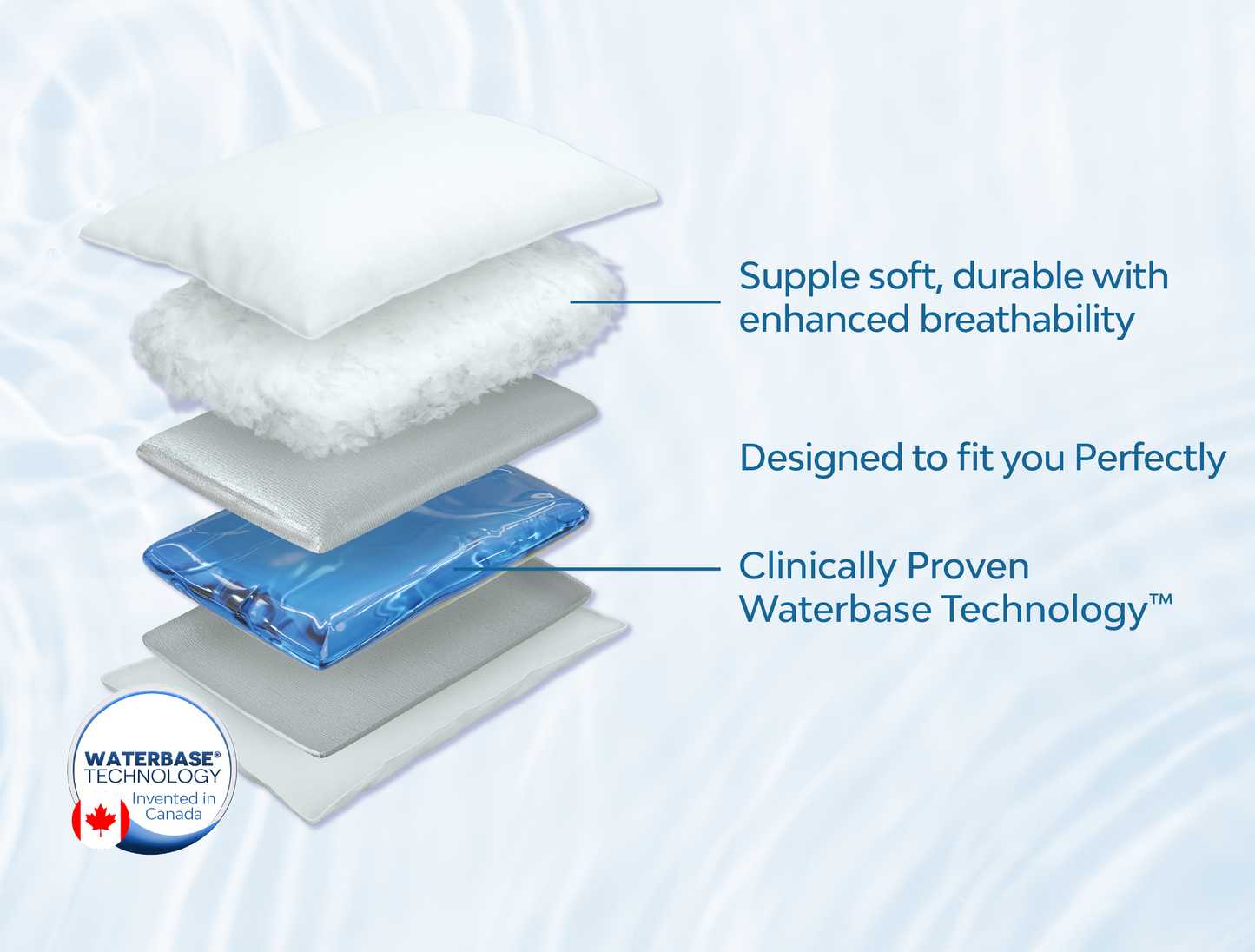 Mediflow Water Pillow - Original Down