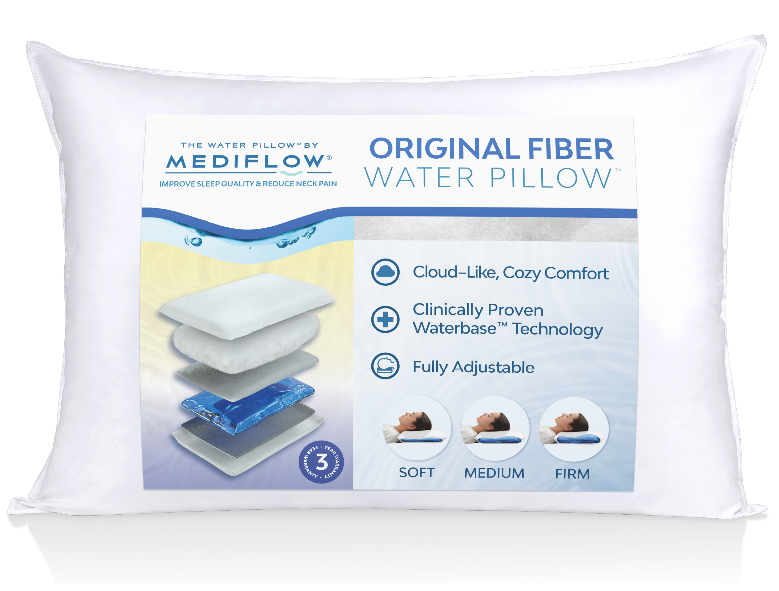 Best pillow for migraines Mediflow USA
