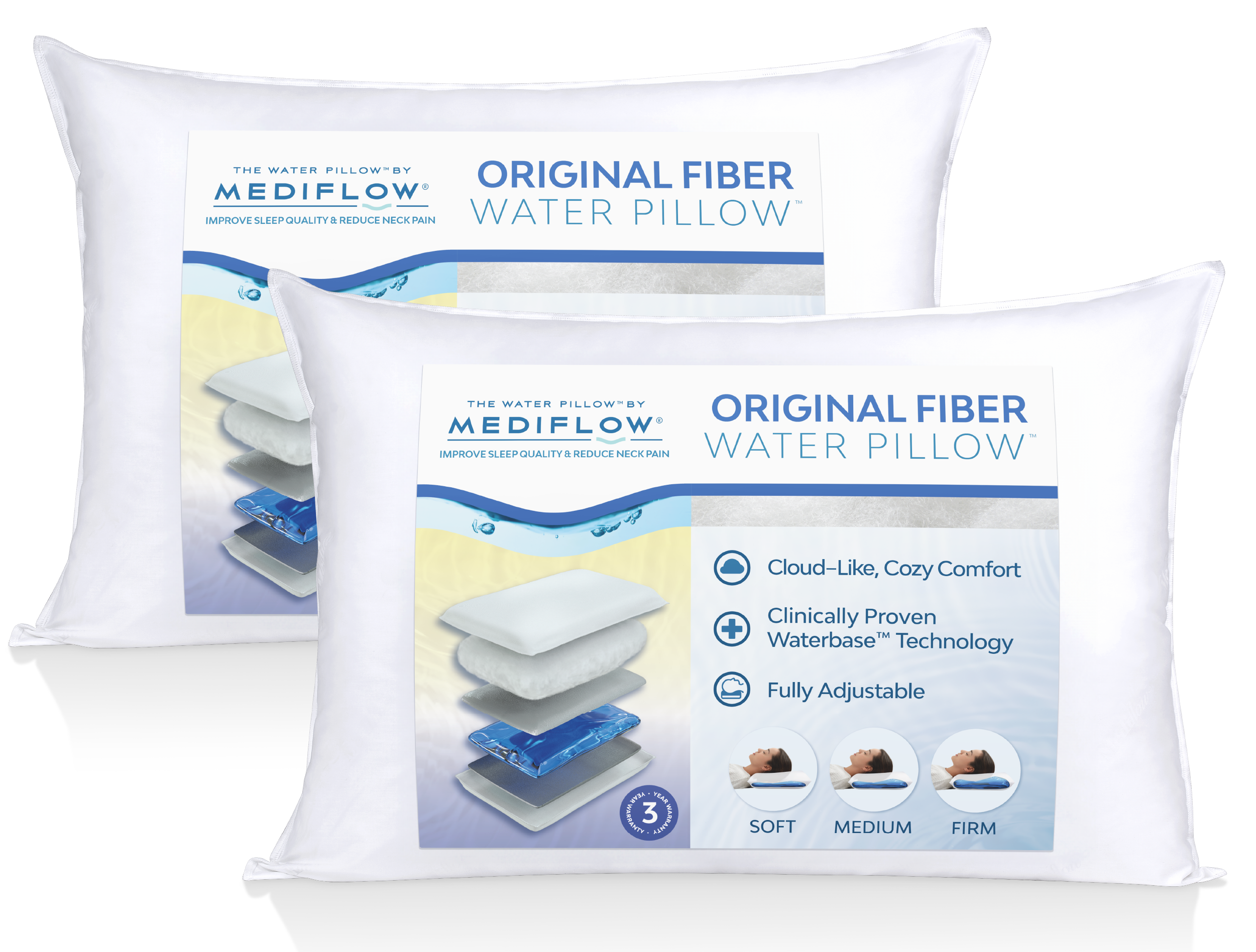 Mediflow Water Pillow - Original Fiber