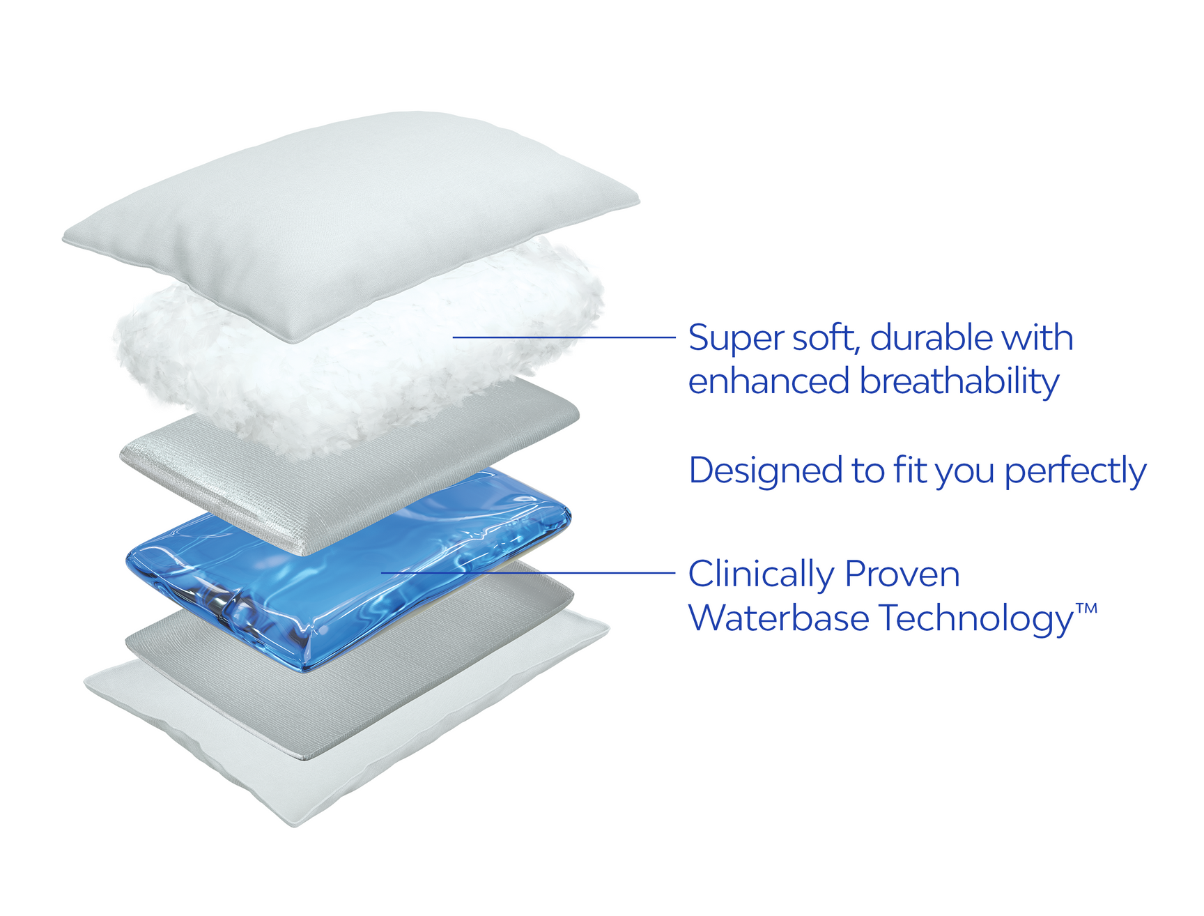 Down Pillow Therapeutic Pillows The Water Pillow by Mediflow Mediflow USA